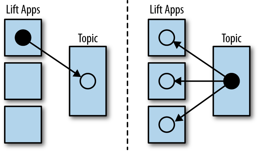images/lfcb_1002.png