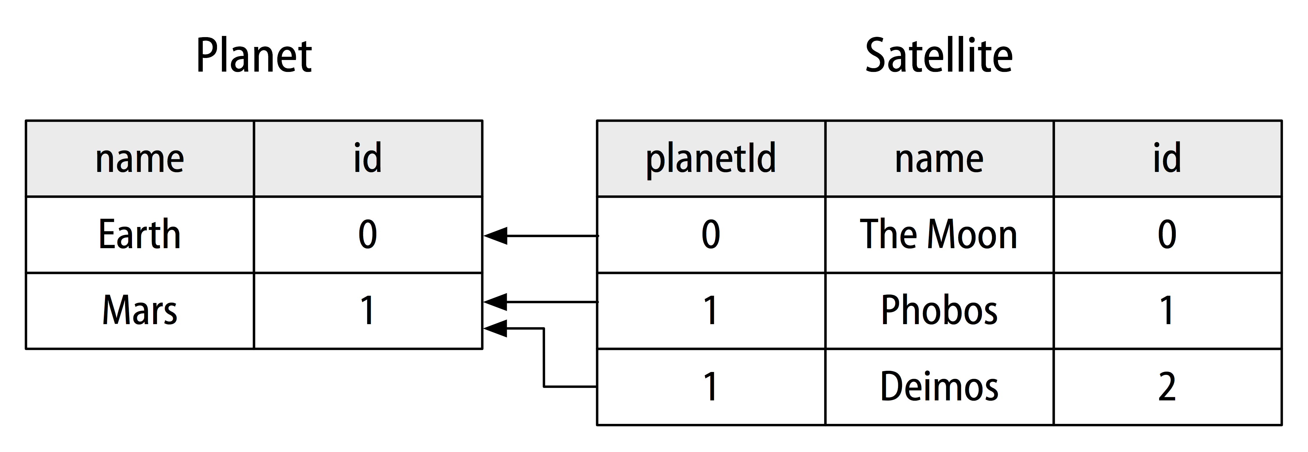 images/planets.png