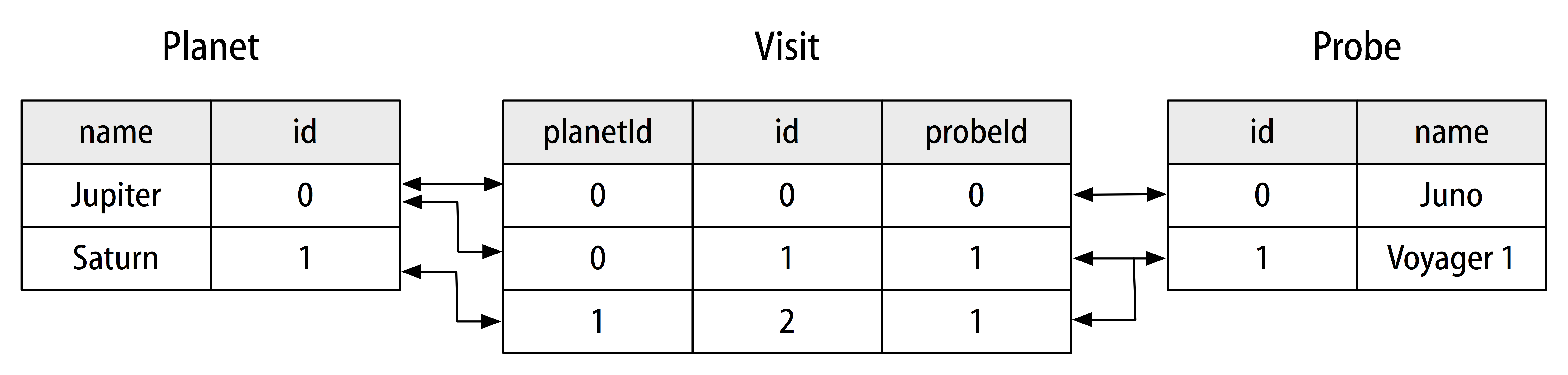 images/visits.png